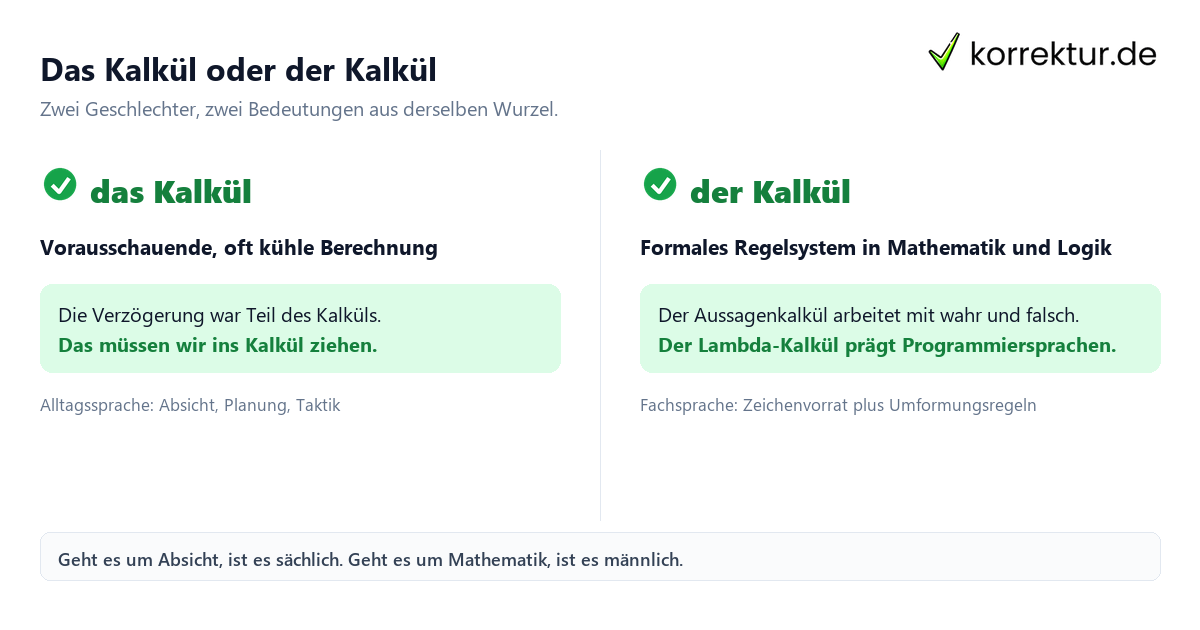Kalkül Bedeutung Kalkül Bedeutung