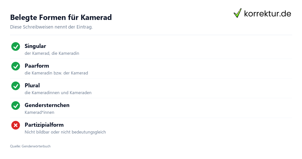 Belegte Formen für Kamerad Kamerad gendern: belegte Formen im Überblick