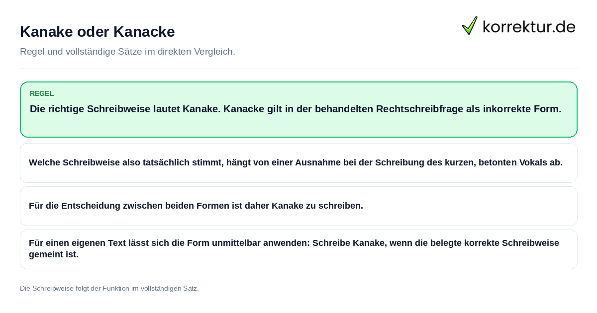 Konkrete Regel und vollständige Beispielsätze zu Kanake oder Kanacke
