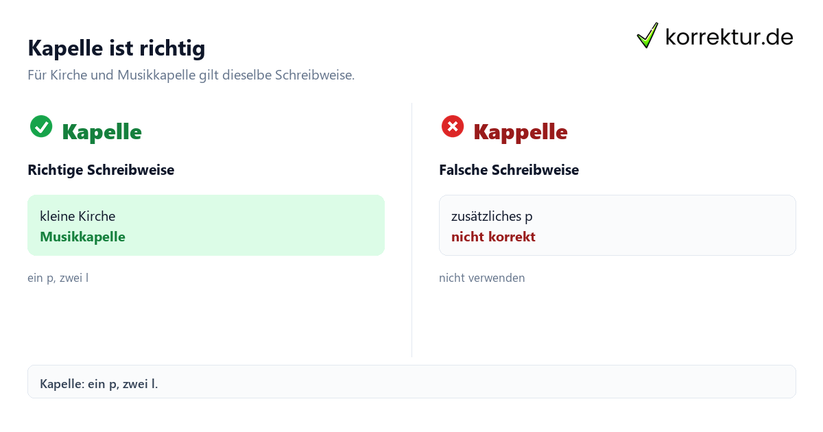 Kapelle ist richtig Kapelle oder Kappelle: Welche Form stimmt? Schreibvergleich