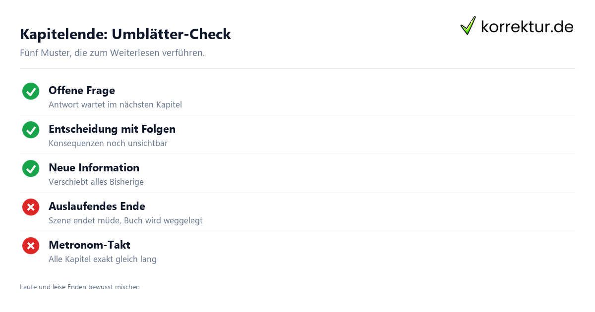 Kapitelende: Umblätter-Check Kapitelenden prüfen: Umblätter-Momente für die richtige Kapitellänge