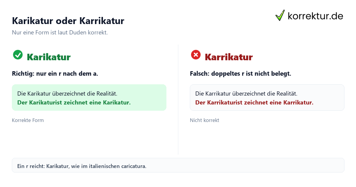 Karikatur oder Karrikatur Karikatur oder Karrikatur: richtige Schreibweise mit einem r