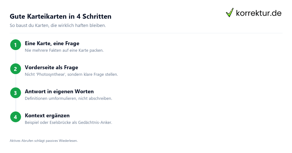 Gute Karteikarten in 4 Schritten Karteikarten schreiben: 4 Schritte zur guten Lernkarte