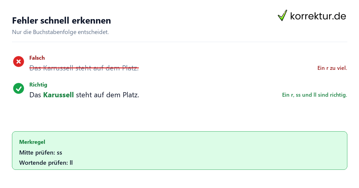 Fehler schnell erkennen Karussell oder Karrussell: Was ist richtig? Fehler im Satz erkennen