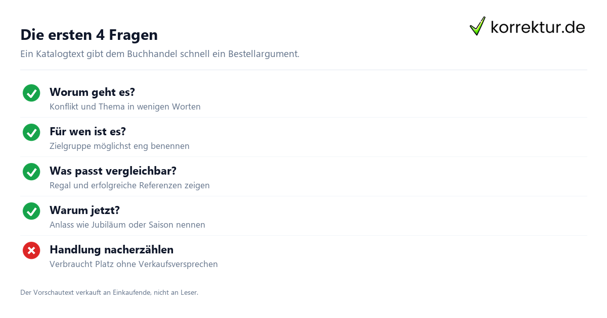 Die ersten 4 Fragen Katalogtext und Verlagsvorschau schreiben, Prüfliste für den Buchhandel