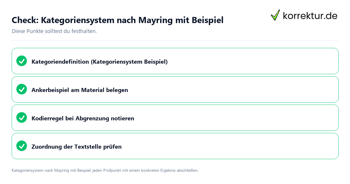 Check: Kategoriensystem nach Mayring mit Beispiel Kategoriensystem nach Mayring mit Beispiel mit einer themenspezifischen Checkliste