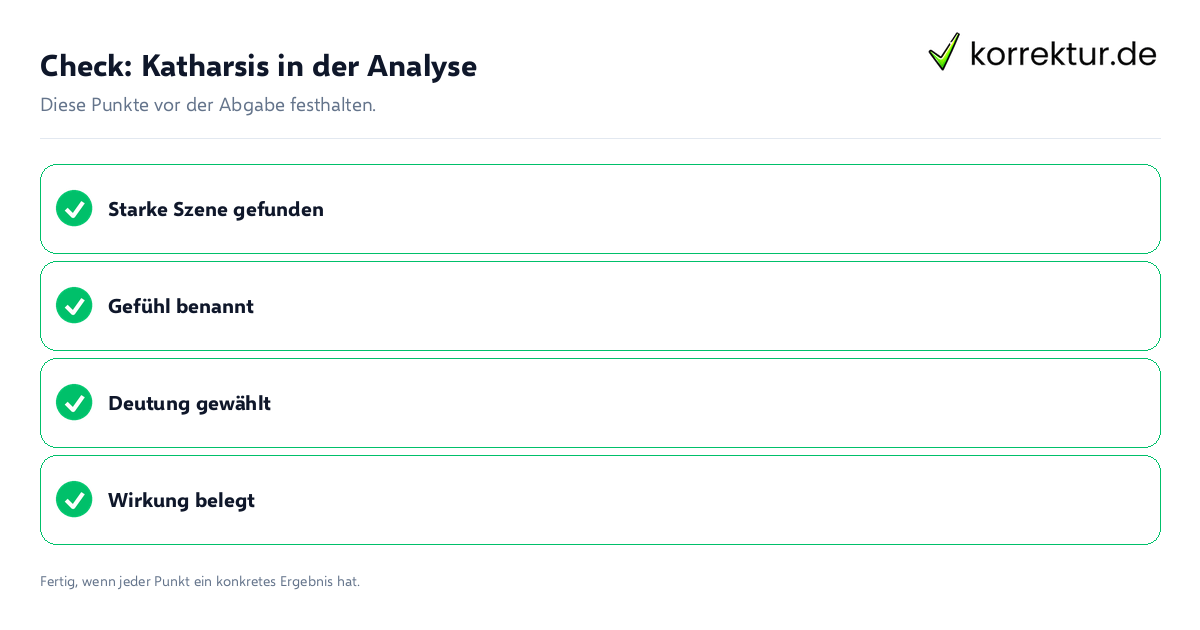 Check: Katharsis in der Analyse Katharsis in der Analyse: Prüfliste mit vier Punkten