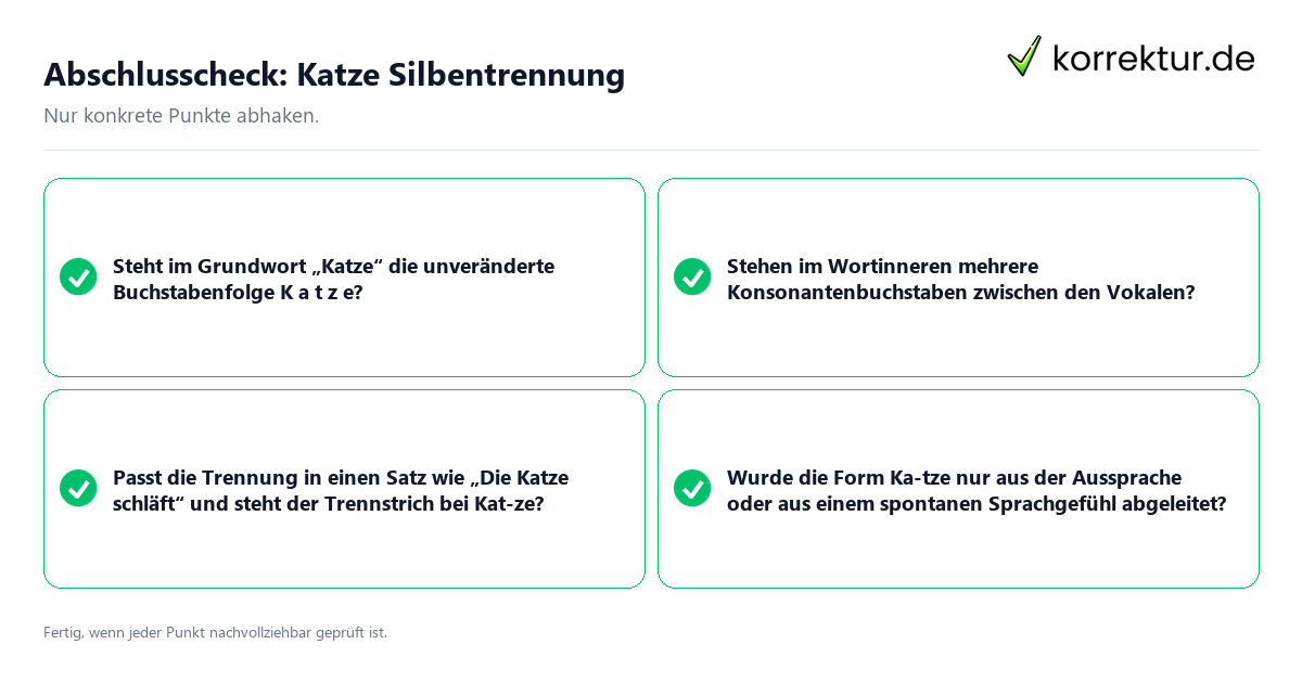 Abschlusscheck: Katze Silbentrennung Konkreter Abschlusscheck zu Katze Silbentrennung