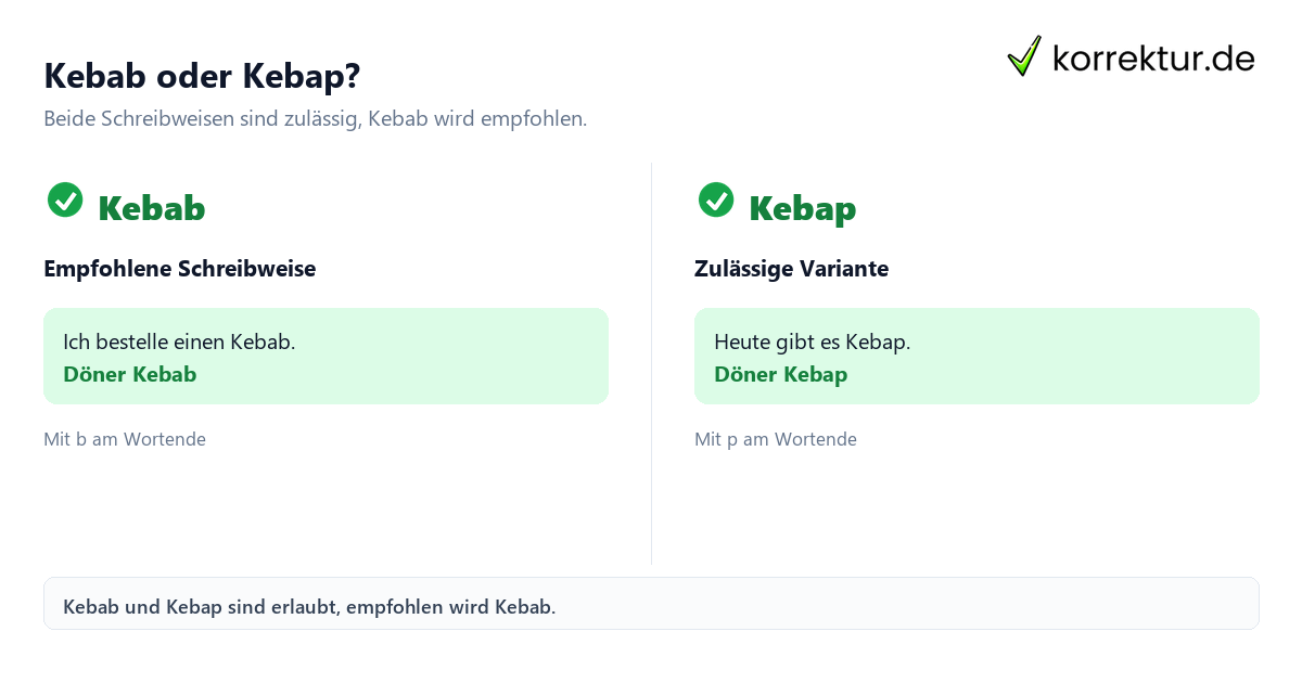 Kebab oder Kebap? Kebab oder Kebap: Die richtige Schreibweise im Vergleich