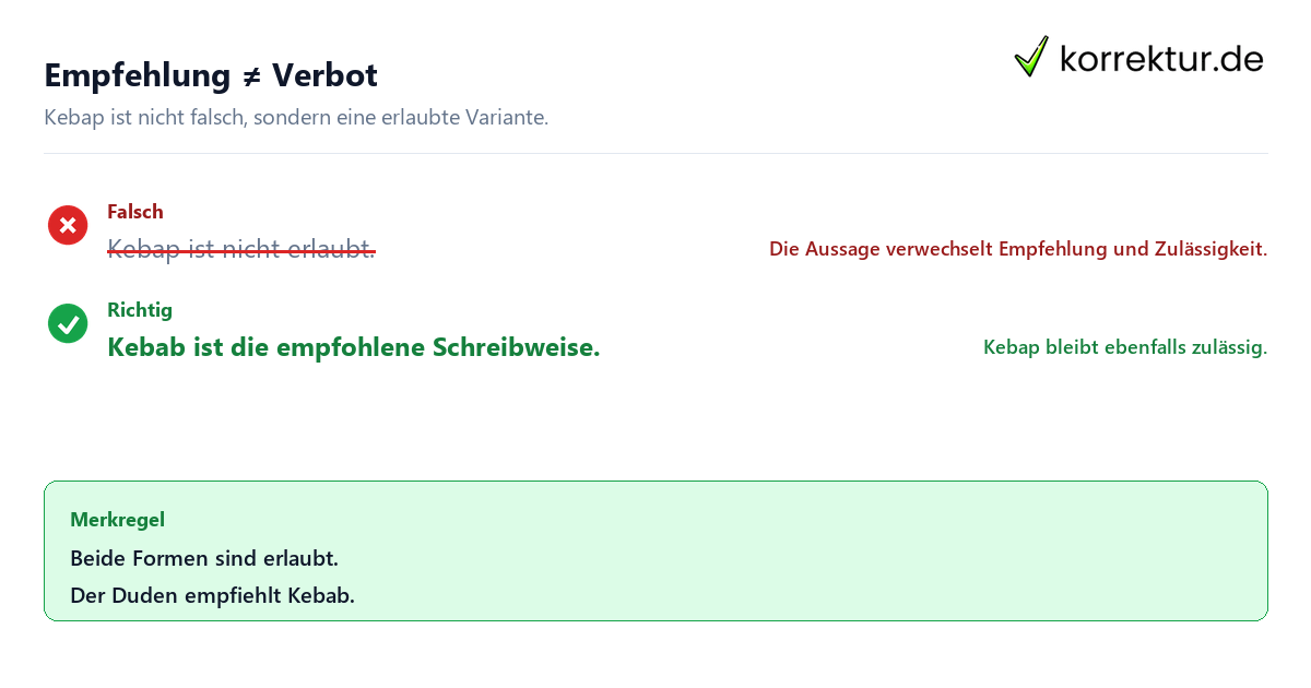 Empfehlung ≠ Verbot Kebab oder Kebap: Die richtige Schreibweise, typische Aussage korrigieren