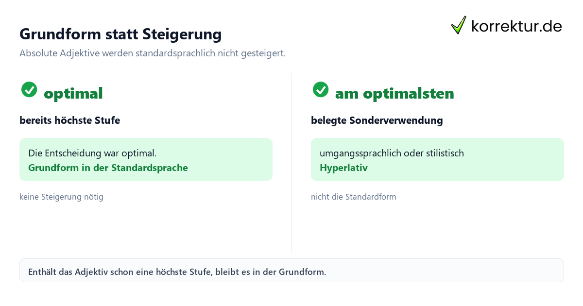 Grundform statt Steigerung Absolute Adjektive: Komparativ und Superlativ richtig einordnen, Vergleich von Grundform und