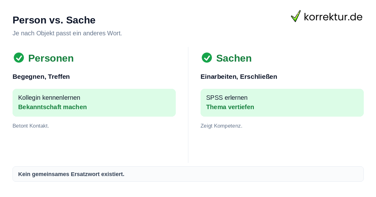 Synonyme für kennenlernen bei Personen und Sachen verglichen