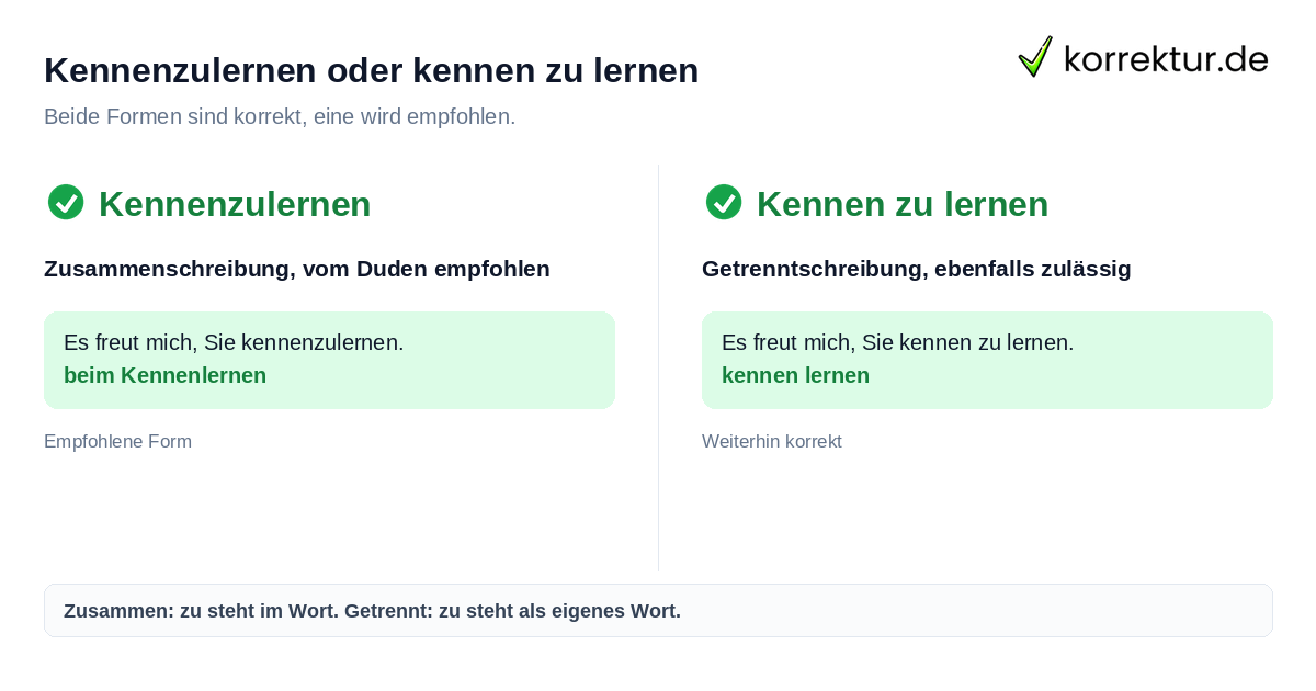 Kennenzulernen oder kennen zu lernen Kennenzulernen oder kennen zu lernen: Vergleich beider Schreibweisen