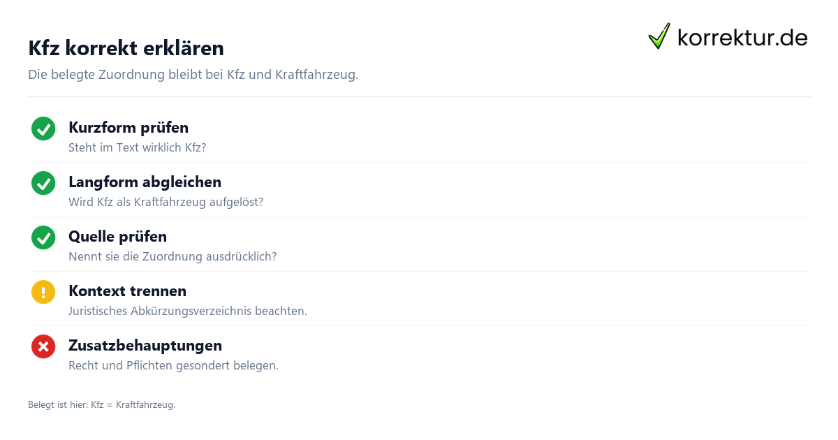 Kfz korrekt erklären Was bedeutet Kfz? Abkürzung und Bedeutung prüfen