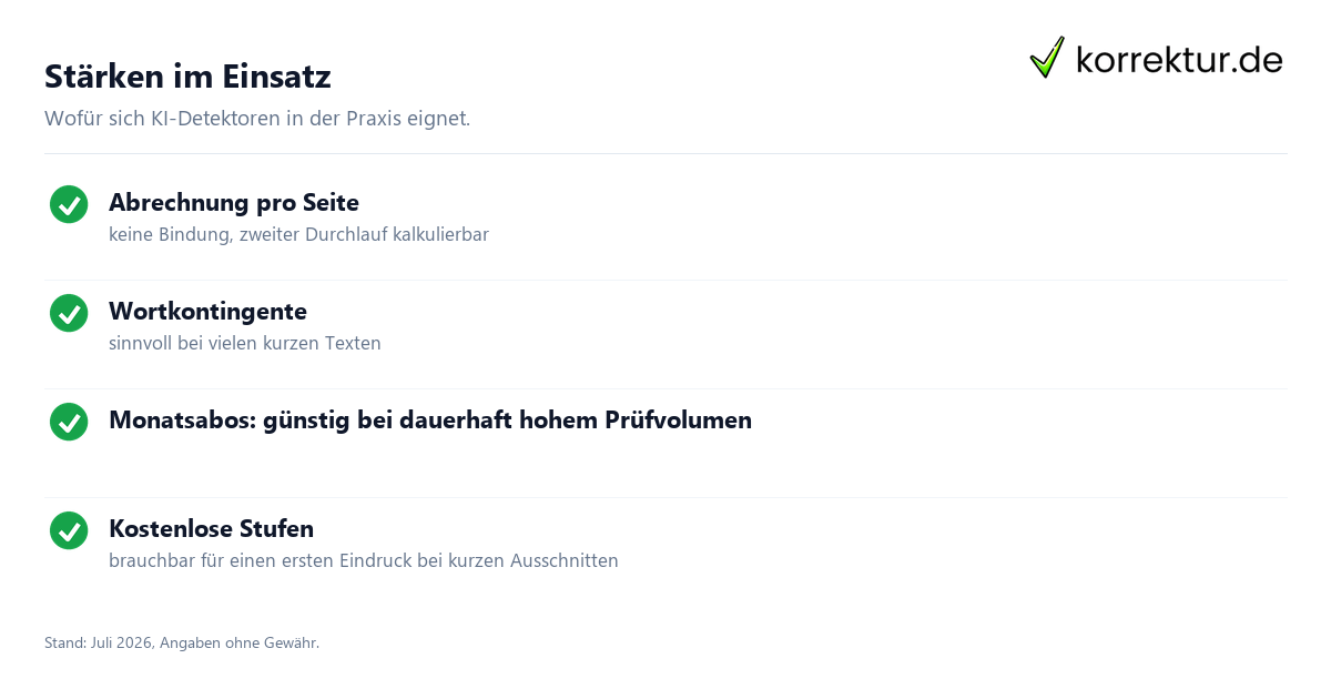 KI-Detektoren im Preisvergleich für Abschlussarbeiten: Stärken im Überblick