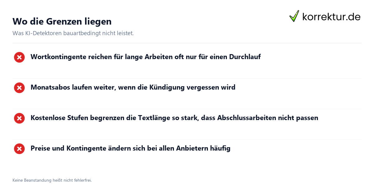 Wo die Grenzen liegen KI-Detektoren im Preisvergleich für Abschlussarbeiten: Grenzen im Überblick