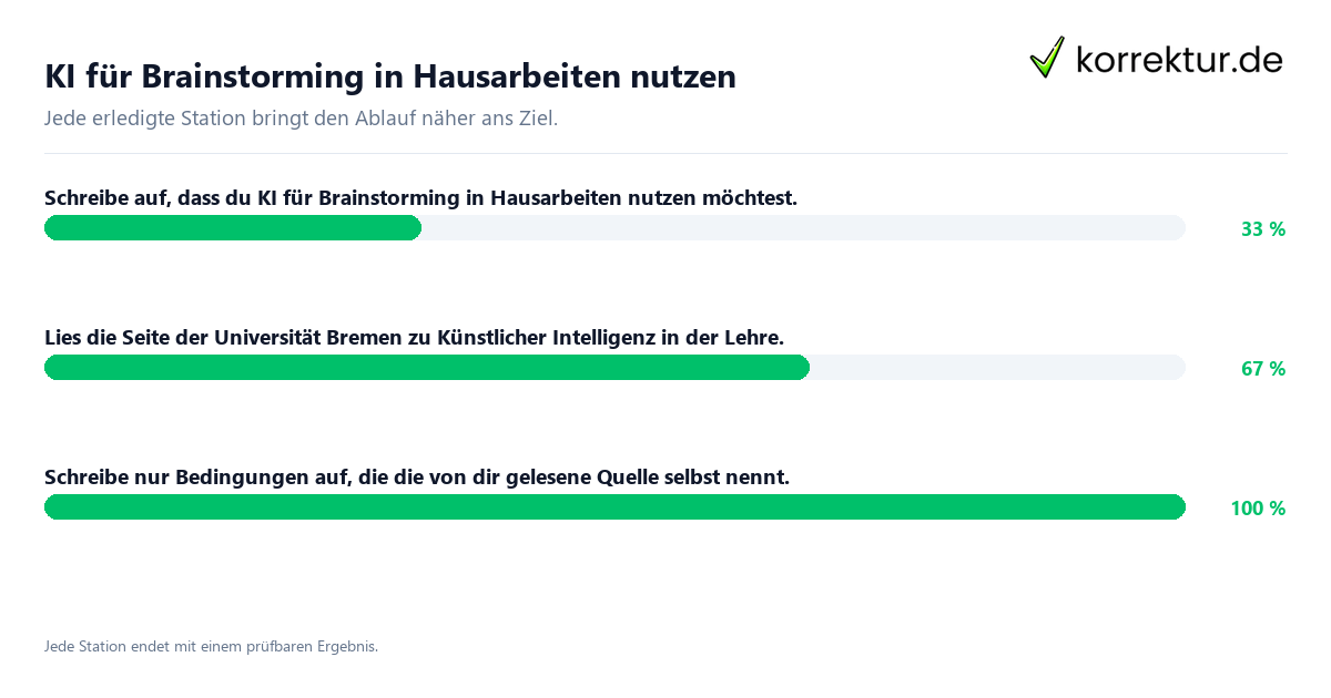 Konkrete Schritte zu KI für Brainstorming in Hausarbeiten nutzen