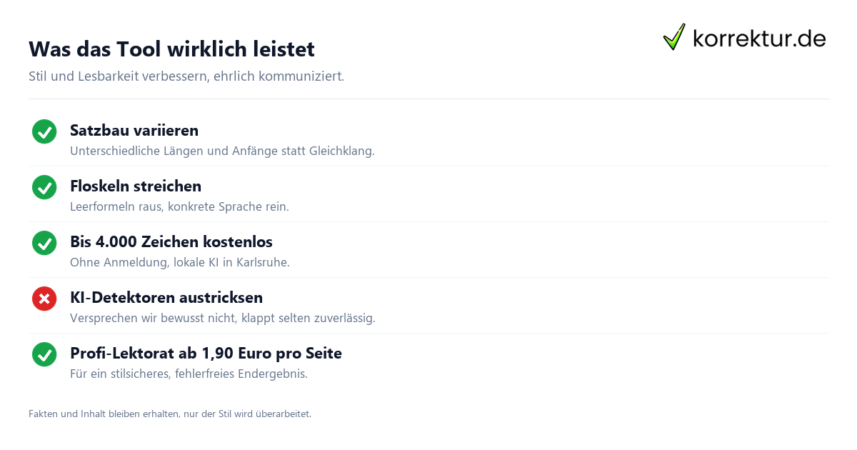 KI-Text natürlicher und flüssiger machen: Funktionsumfang im Überblick