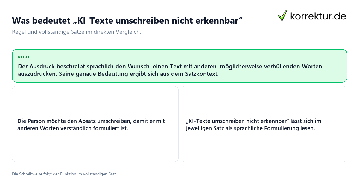Konkrete Regel und vollständige Beispielsätze zu Was bedeutet „KI-Texte umschreiben nicht erkennbar“