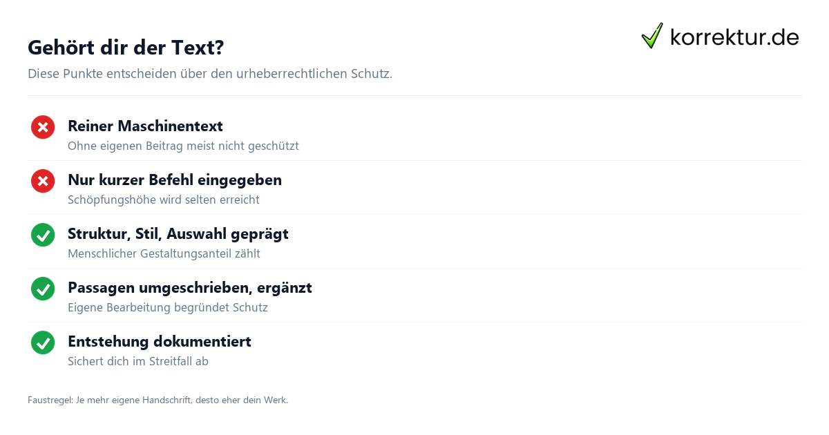 Gehört dir der Text? KI-Texte und Urheberrecht: Checkliste zur Schöpfungshöhe und Bearbeitung
