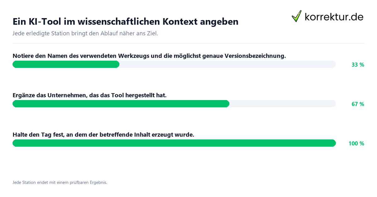 Konkrete Schritte zu Ein KI-Tool im wissenschaftlichen Kontext angeben