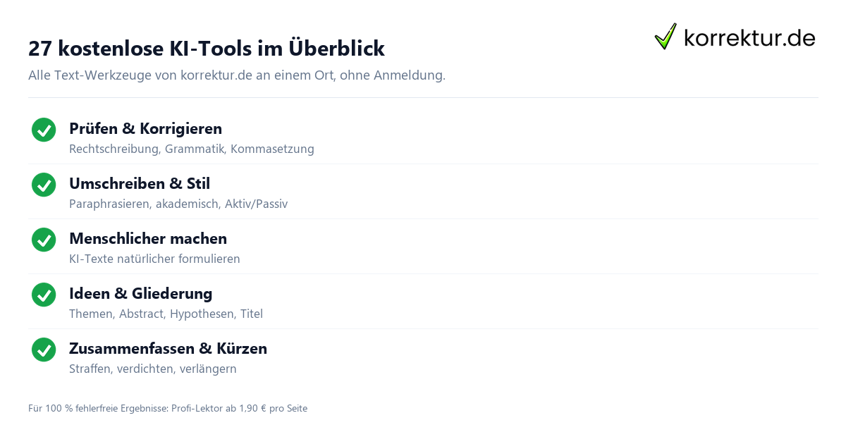 Kostenlose KI-Tools für Texte: Übersicht der 27 Werkzeuge