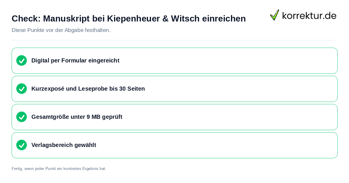 Check: Manuskript bei Kiepenheuer & Witsch einreichen Manuskript bei Kiepenheuer & Witsch einreichen: Prüfliste mit vier Punkten