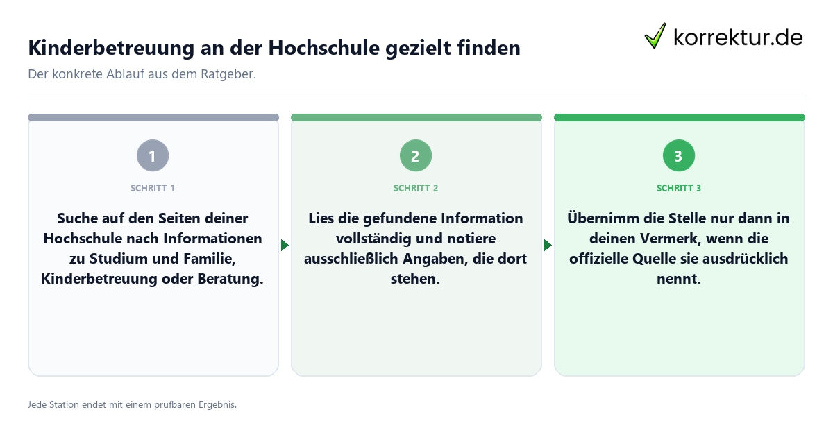 Konkrete Schritte zu Kinderbetreuung an der Hochschule gezielt finden