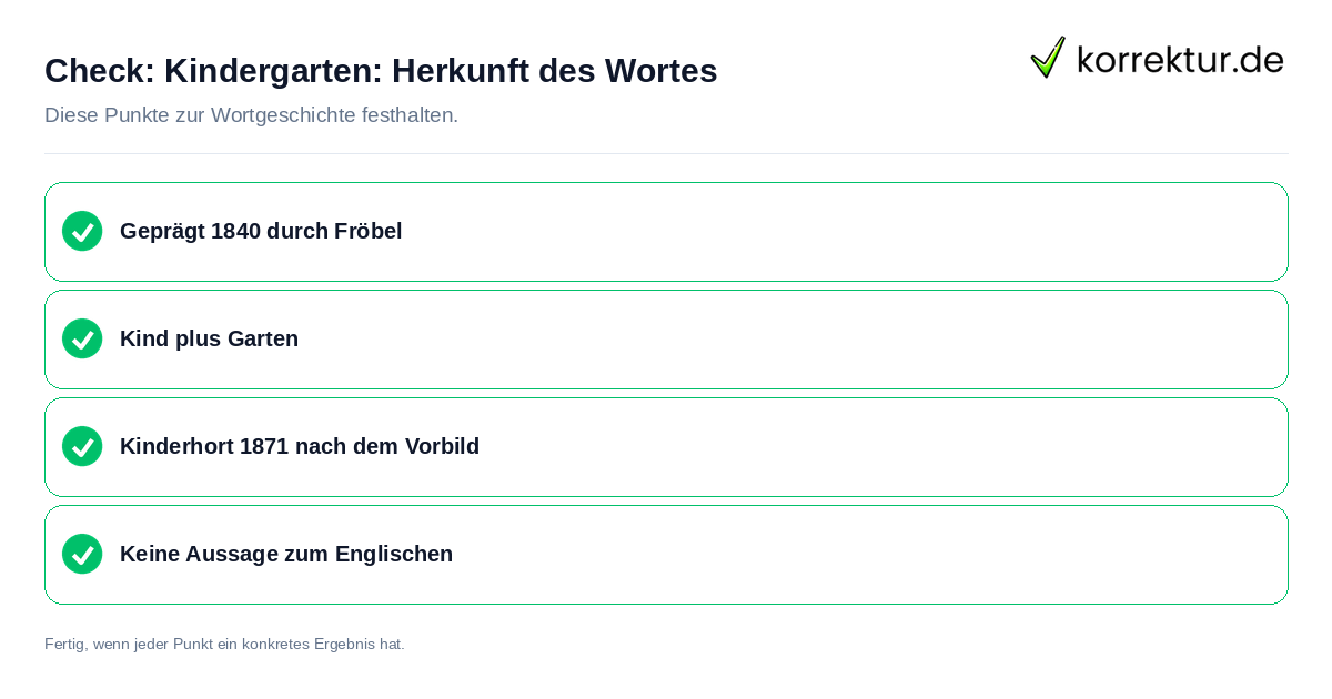 Check: Kindergarten: Herkunft des Wortes Kindergarten: Herkunft des Wortes: Prüfliste mit vier Punkten
