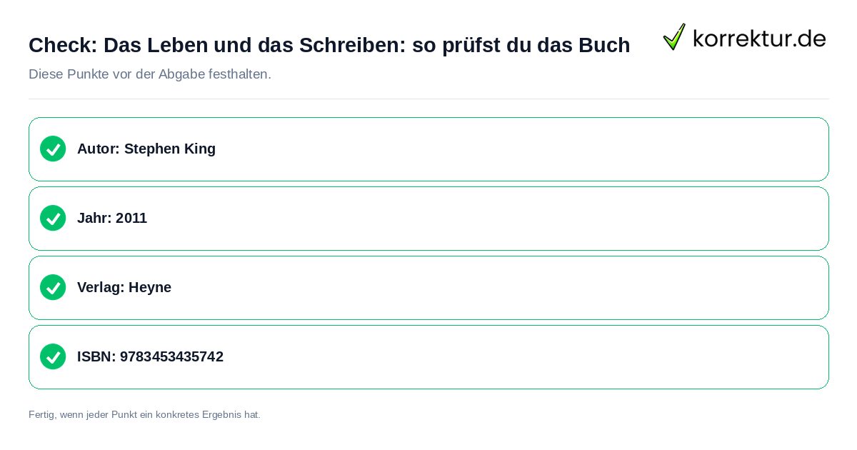 Check: Das Leben und das Schreiben: so prüfst du das Buch Das Leben und das Schreiben: so prüfst du das Buch: Prüfliste mit vier Punkten