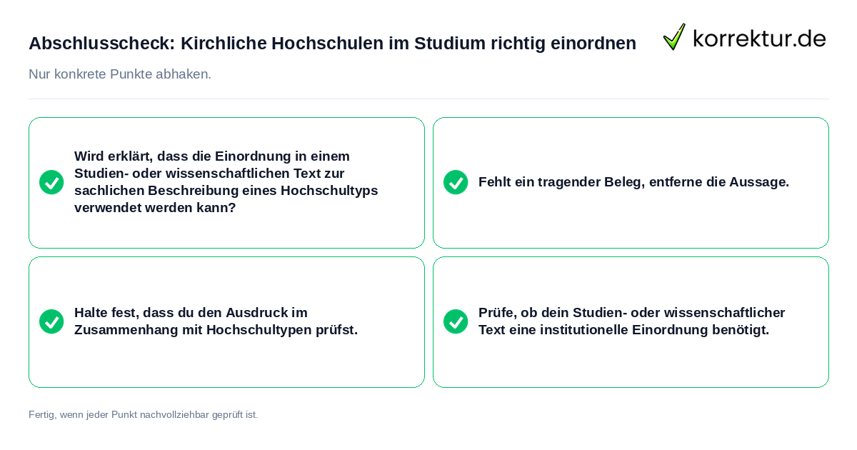 Konkreter Abschlusscheck zu Kirchliche Hochschulen im Studium richtig einordnen