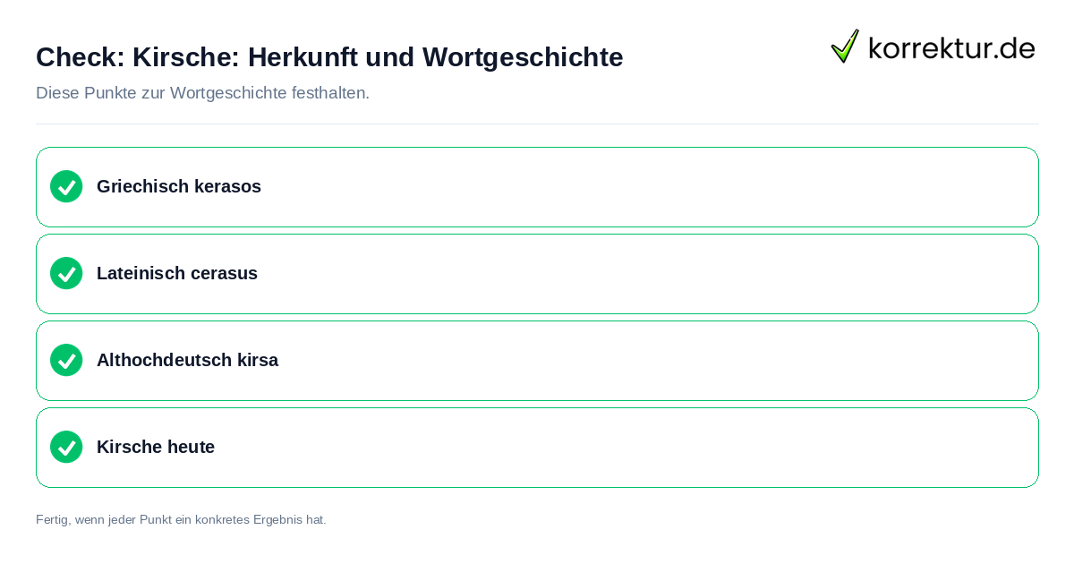 Check: Kirsche: Herkunft und Wortgeschichte Kirsche: Herkunft und Wortgeschichte: Prüfliste mit vier Punkten