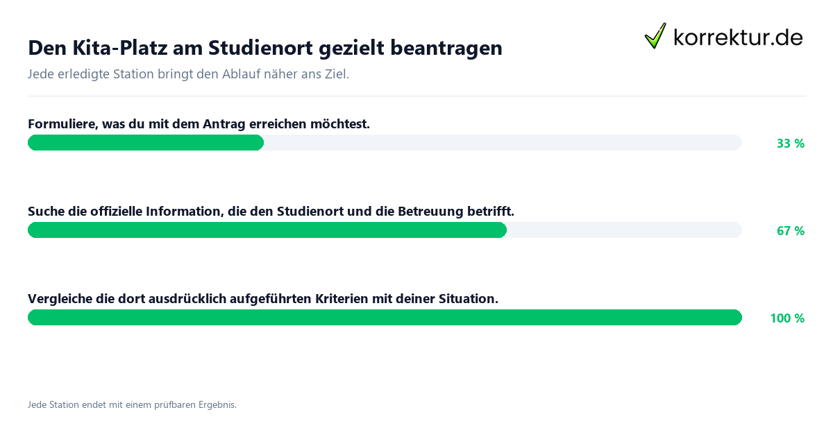 Konkrete Schritte zu Den Kita-Platz am Studienort gezielt beantragen