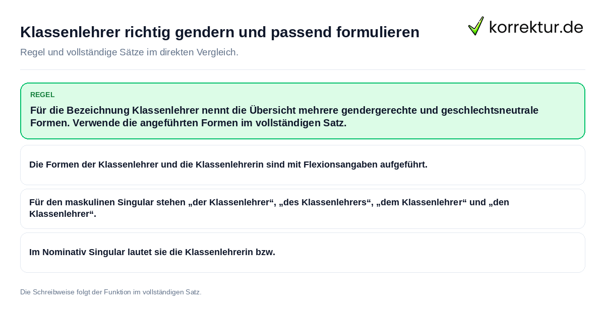 Konkrete Regel und vollständige Beispielsätze zu Klassenlehrer richtig gendern und passend