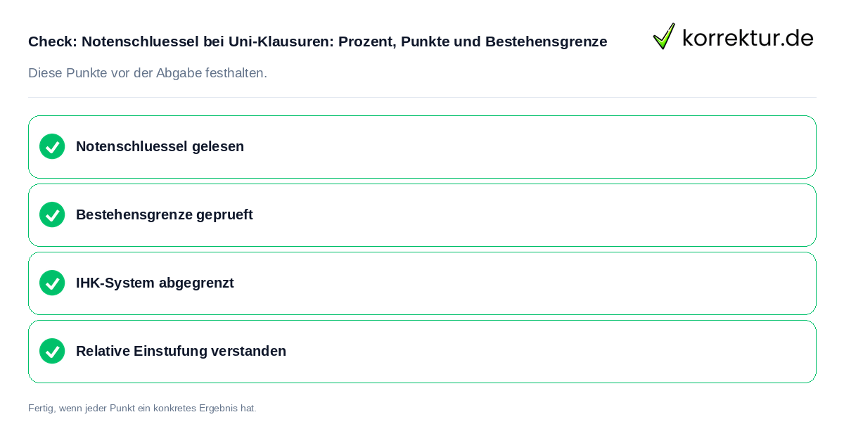 Check: Notenschlüssel bei Uni-Klausuren: Prozent, Punkte und Bestehensgrenze Notenschlüssel bei Uni-Klausuren: Prozent, Punkte und Bestehensgrenze: Prüfliste mit vier Punkten