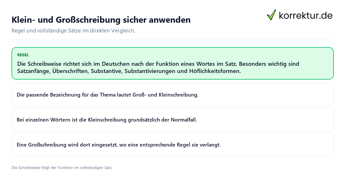 Konkrete Regel und vollständige Beispielsätze zu Klein- und Großschreibung sicher anwenden