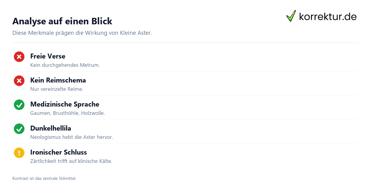 Kleine Aster analysieren: Form und Sprache