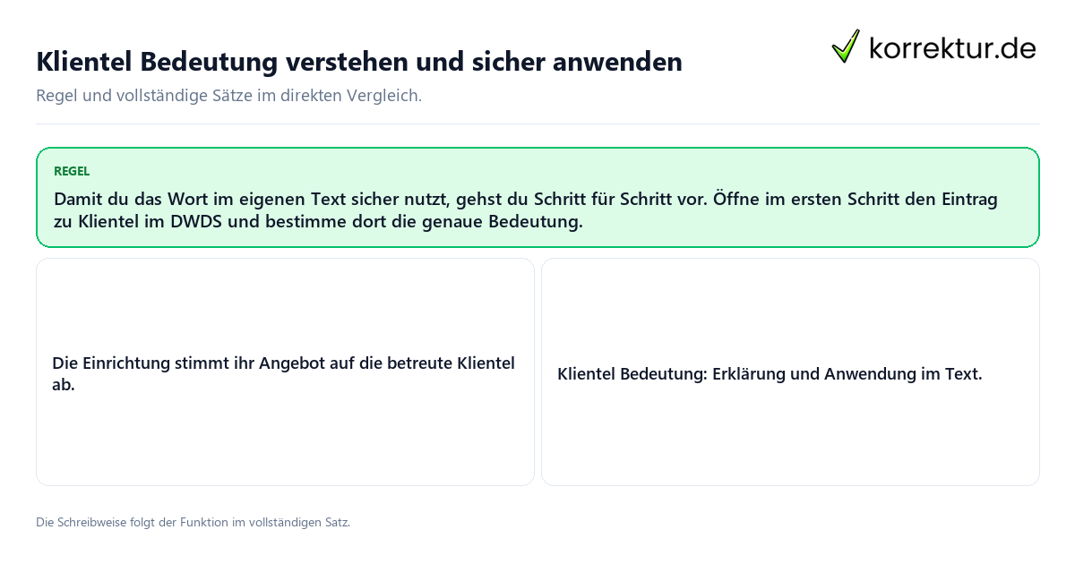Konkrete Regel und vollständige Beispielsätze zu Klientel Bedeutung verstehen und sicher anwenden