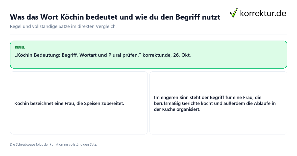 Konkrete Regel und vollständige Beispielsätze zu Was das Wort Köchin bedeutet und wie du den Begriff