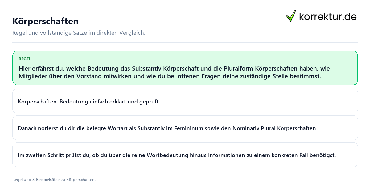 Konkrete Regel und vollständige Beispielsätze zu Körperschaften