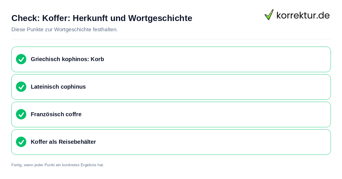 Koffer: Herkunft und Wortgeschichte: Prüfliste mit vier Punkten
