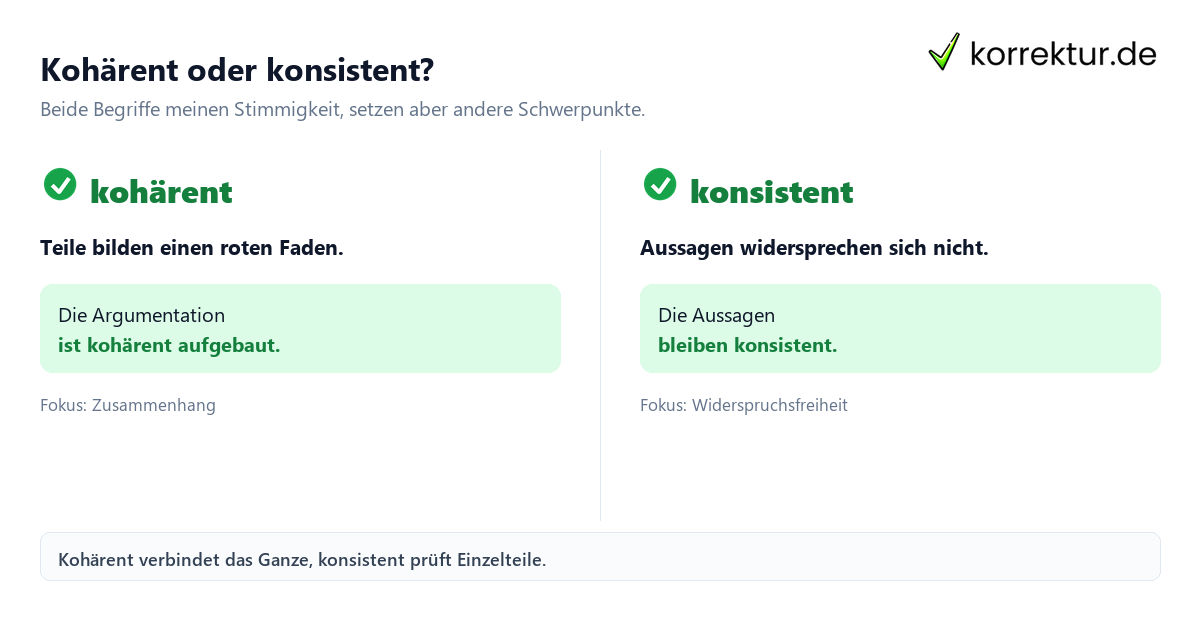 Kohärent oder konsistent? kohärent Bedeutung: Unterschied zu konsistent