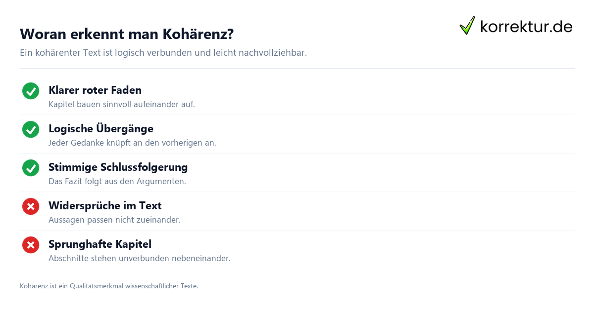 kohärent Bedeutung: Merkmale eines kohärenten Textes