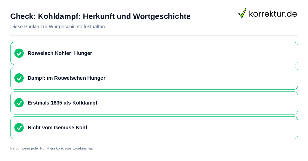 Kohldampf: Herkunft und Wortgeschichte: Prüfliste mit vier Punkten