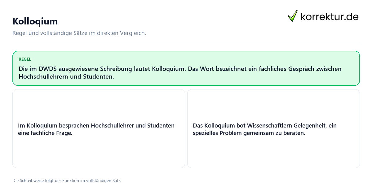 Konkrete Regel und vollständige Beispielsätze zu Kolloqium