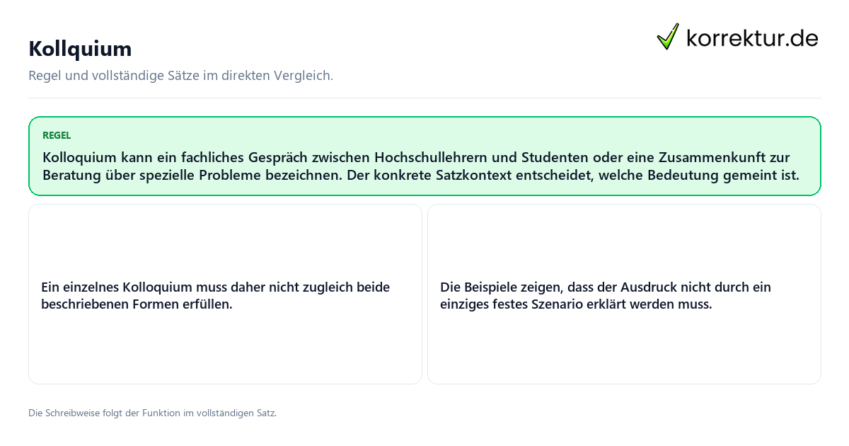 Kollquium Konkrete Regel und vollständige Beispielsätze zu Kollquium