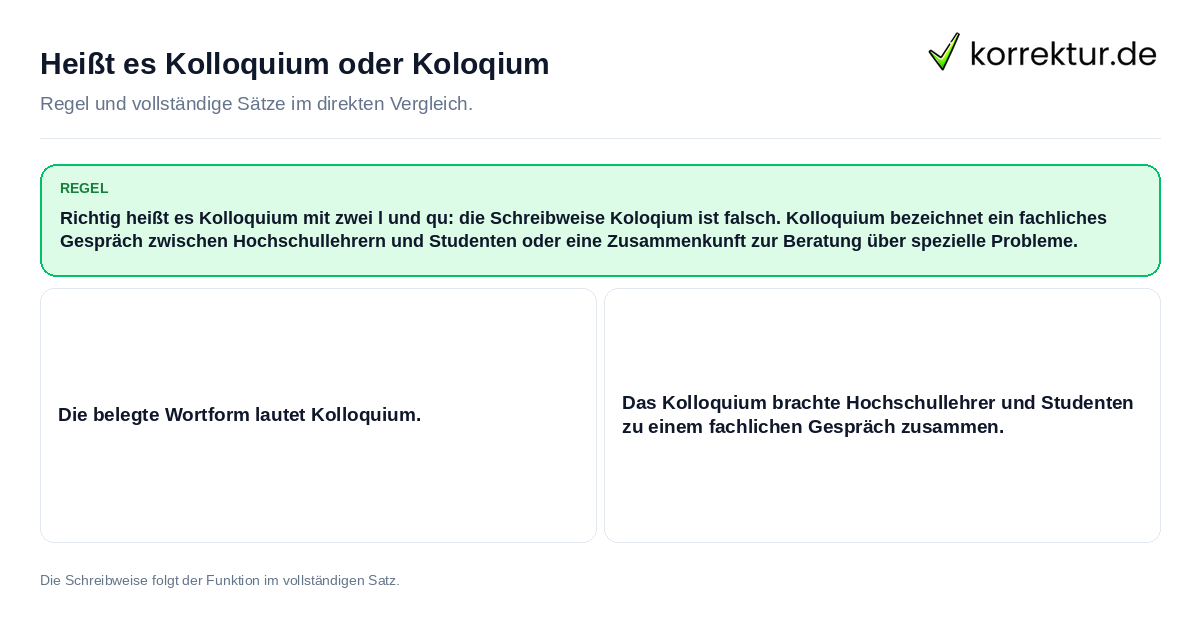 Heißt es Kolloquium oder Koloqium Konkrete Regel und vollständige Beispielsätze zu Heißt es Kolloquium oder Koloqium