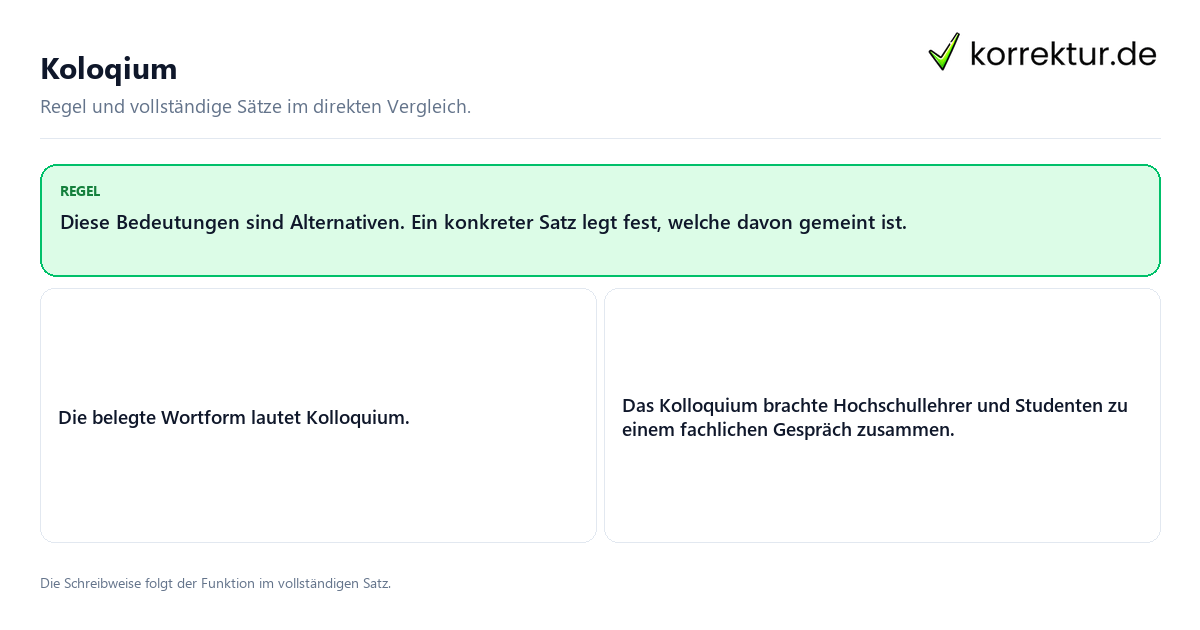 Koloqium Konkrete Regel und vollständige Beispielsätze zu Koloqium