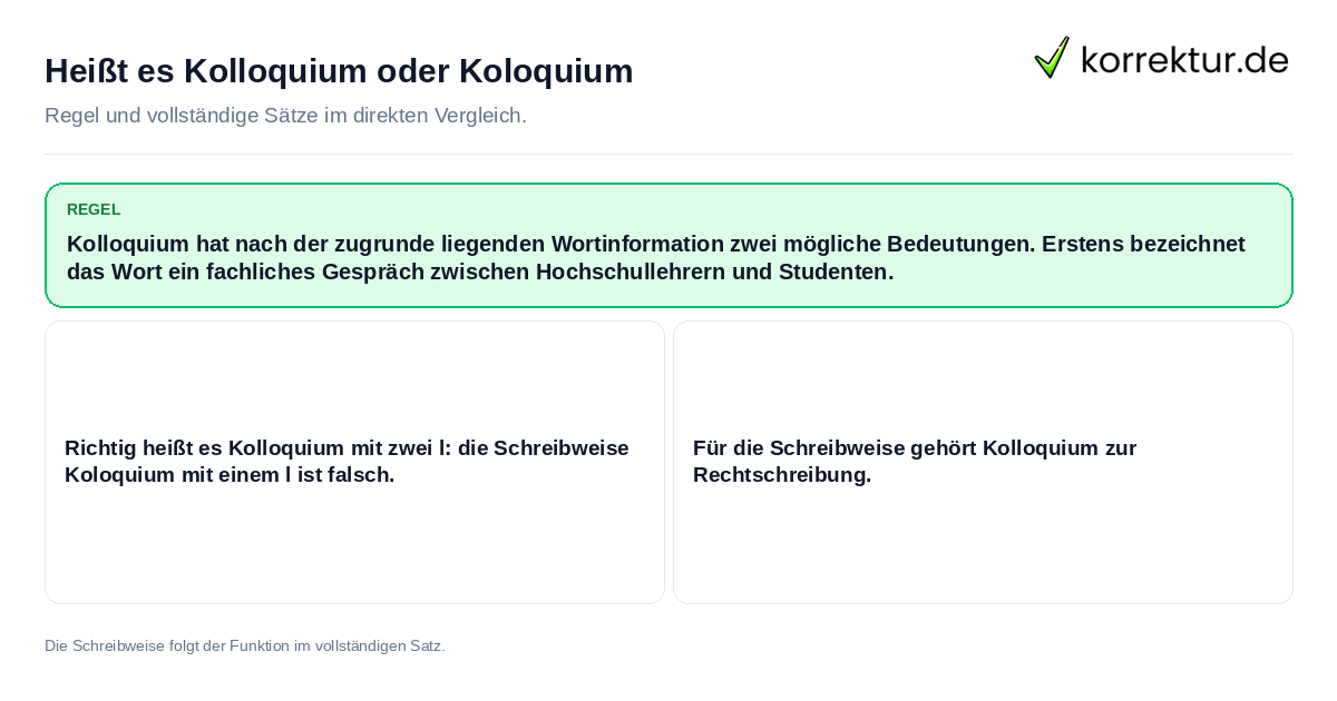 Konkrete Regel und vollständige Beispielsätze zu Heißt es Kolloquium oder Koloquium