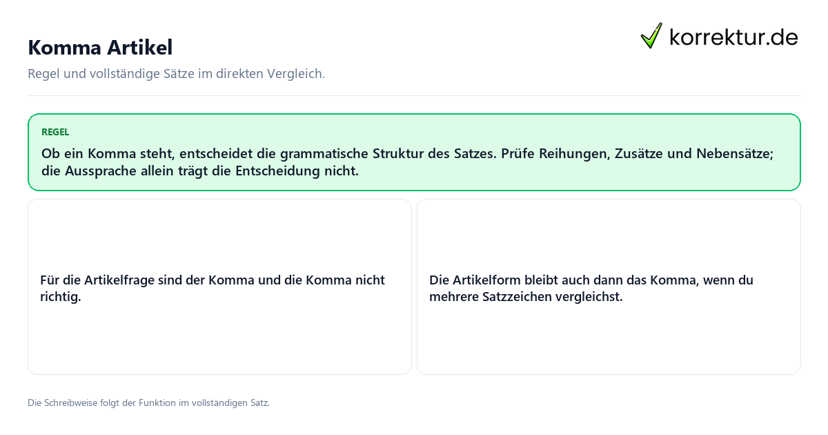 Konkrete Regel und vollständige Beispielsätze zu Komma Artikel